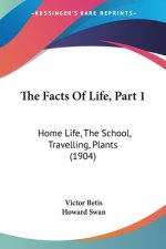 The Facts Of Life, Part 1: Home Life, The School, Travelling, Plants (1904)
