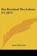 Der Kreislauf Des Lebens V1 (1877)