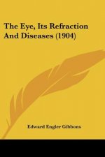 The Eye, Its Refraction And Diseases (1904)
