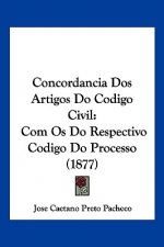 Concordancia Dos Artigos Do Codigo Civil: Com Os Do Respectivo Codigo Do Processo (1877)