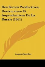 Des Forces Productives, Destructives Et Improductives De La Russie (1861)