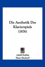 Die Aesthetik Des Klavierspiels (1876)