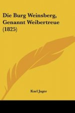 Die Burg Weinsberg, Genannt Weibertreue (1825)