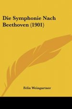 Die Symphonie Nach Beethoven (1901)