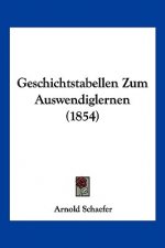 Geschichtstabellen Zum Auswendiglernen (1854)