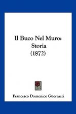 Il Buco Nel Muro: Storia (1872)