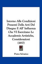 Intorno Alle Condizioni Presenti Delle Arti Del Disegno E All' Influenza Che VI Esercitano Le Accademie Artistiche, Considerazioni (1857)