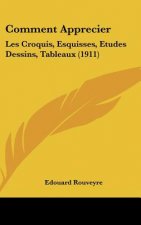 Comment Apprecier: Les Croquis, Esquisses, Etudes Dessins, Tableaux (1911)