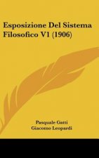 Esposizione del Sistema Filosofico V1 (1906)