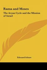 Rama and Moses: The Aryan Cycle and the Mission of Israel