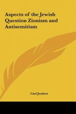 Aspects of the Jewish Question Zionism and Antisemitism