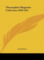 Theosophist Magazine Collection 1920-1955
