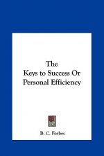 The Keys to Success or Personal Efficiency