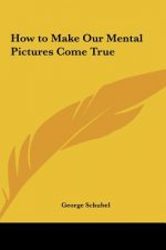How to Make Our Mental Pictures Come True