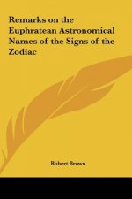 Remarks on the Euphratean Astronomical Names of the Signs of the Zodiac