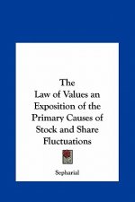 The Law of Values an Exposition of the Primary Causes of Stock and Share Fluctuations