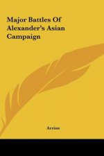 Major Battles of Alexander's Asian Campaign