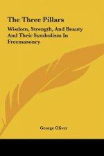 The Three Pillars: Wisdom, Strength, and Beauty and Their Symbolism in Freemasonry