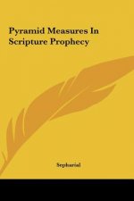 Pyramid Measures in Scripture Prophecy