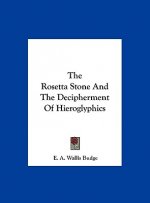 The Rosetta Stone and the Decipherment of Hieroglyphics