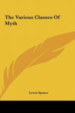 The Various Classes of Myth