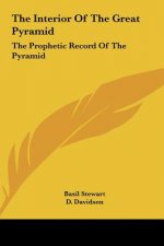 The Interior of the Great Pyramid: The Prophetic Record of the Pyramid