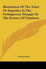 Illustration of the Triad or Superfice in the Pythagorean Triangle or the Science of Numbers