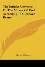 The Infinite Universe or the Mirror of God According to Giordano Bruno