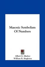 Masonic Symbolism of Numbers