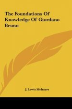 The Foundations of Knowledge of Giordano Bruno