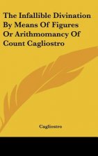 The Infallible Divination by Means of Figures or Arithmomancy of Count Cagliostro