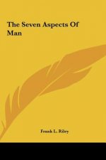 The Seven Aspects of Man