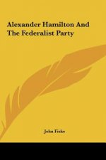 Alexander Hamilton and the Federalist Party