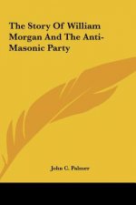 The Story of William Morgan and the Anti-Masonic Party