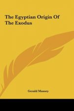 The Egyptian Origin of the Exodus