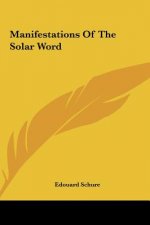 Manifestations of the Solar Word