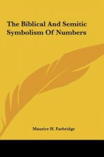 The Biblical and Semitic Symbolism of Numbers
