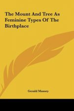 The Mount and Tree as Feminine Types of the Birthplace
