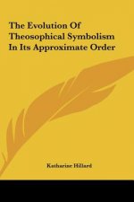 The Evolution of Theosophical Symbolism in Its Approximate Order