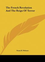 The French Revolution and the Reign of Terror