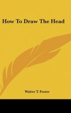 How to Draw the Head