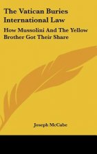 The Vatican Buries International Law: How Mussolini and the Yellow Brother Got Their Share