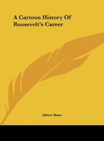 A Cartoon History Of Roosevelt's Career