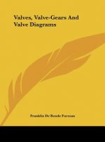 Valves, Valve-Gears and Valve Diagrams