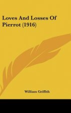 Loves and Losses of Pierrot (1916)