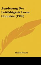Aenderung Der Leitfahigkeit Loser Contakte (1905)