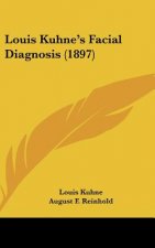 Louis Kuhne's Facial Diagnosis (1897)