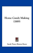 Home Candy Making (1889)