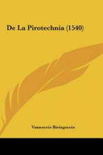de La Pirotechnia (1540)