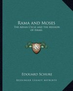 Rama and Moses: The Aryan Cycle and the Mission of Israel